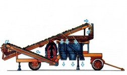 схема пдсу 2 ступень